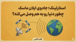 how starlink satellite internet works